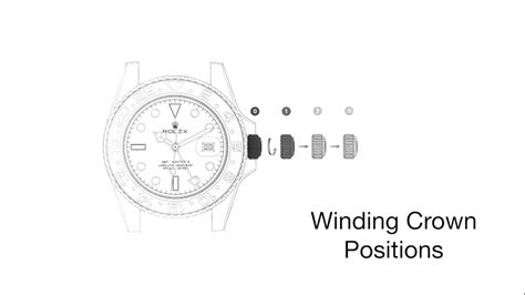 fully wind rolex|rolex watch winder direction.